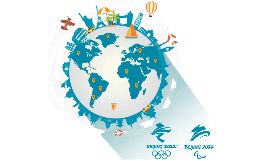 在伯利兹连接到中国的软件 - GOTOCN